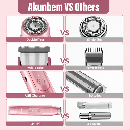 Veloura™ SmoothGlide 2-in-1 Shaver & Trimmer